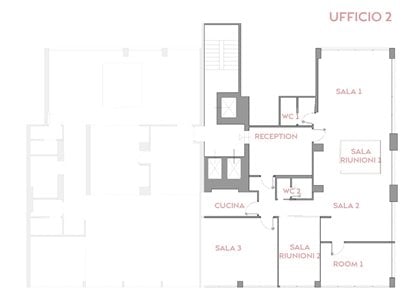 Soluzione progetto MULTITENANT - Ufficio 2